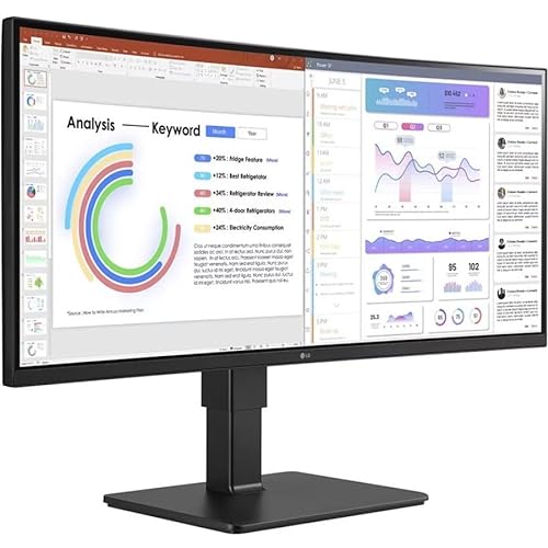 34 Lg Monitor, 3440x1440, 21:9 Ips, Hdmi 2.0 2, Dp 1.4, USB Type-c, USB 3.0, U