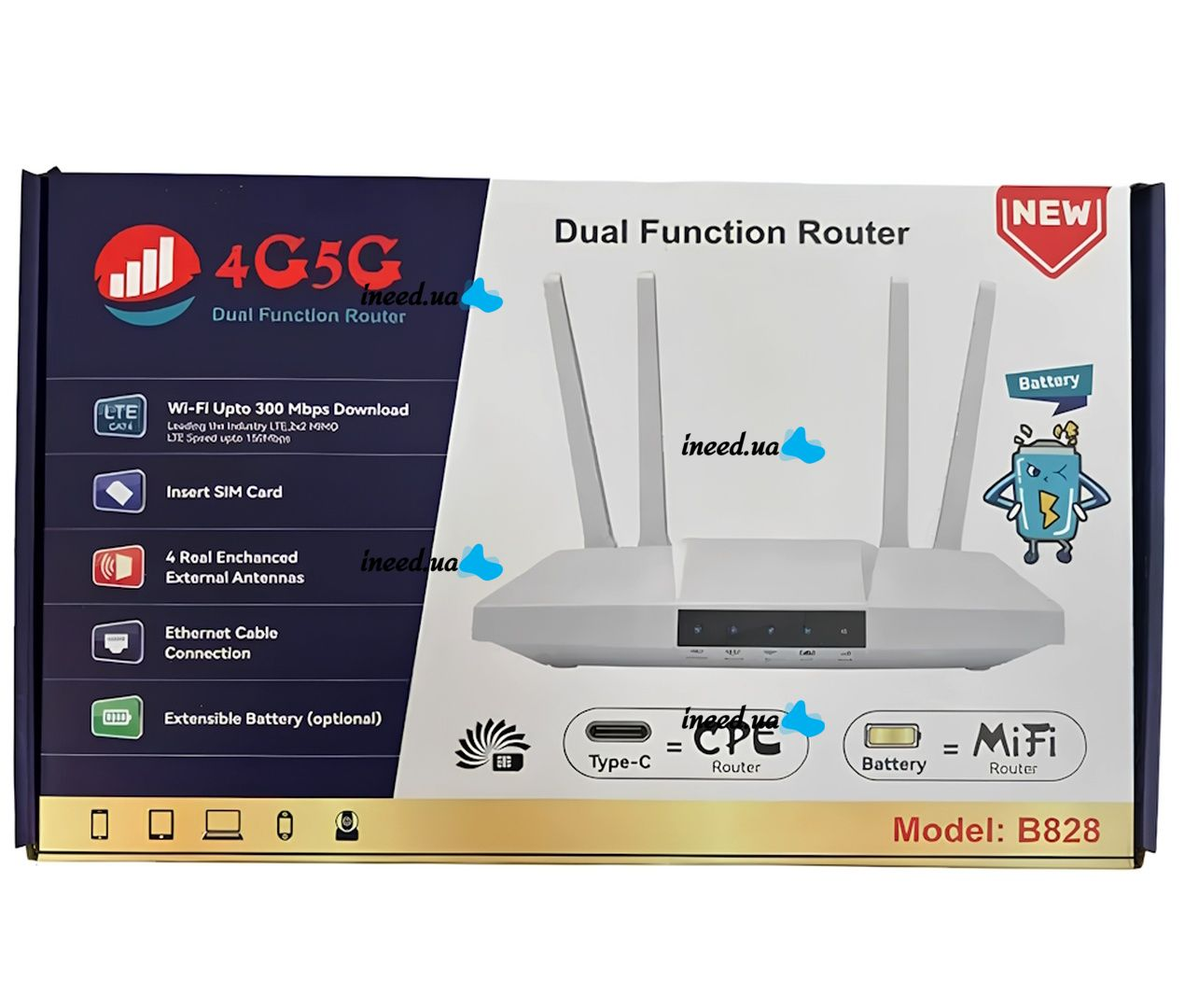 DUAL FUNCTION ROUTER 4G 5G SIM